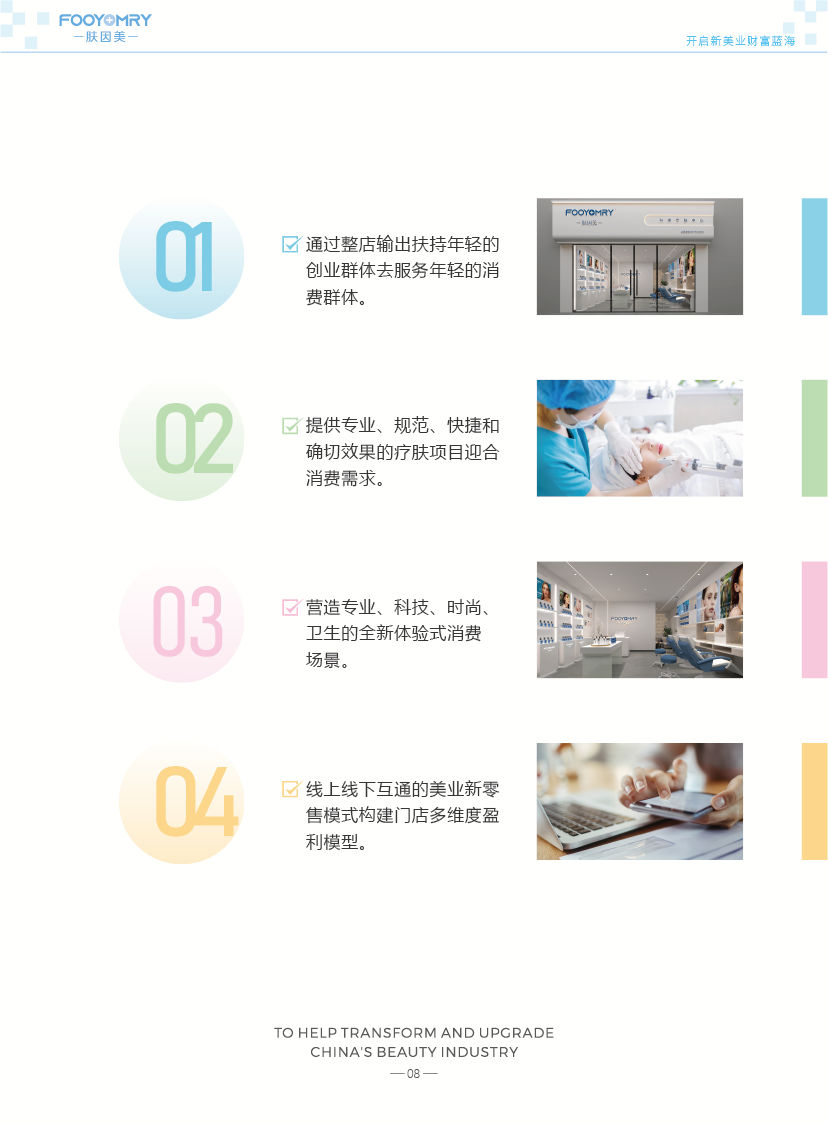 美客生物招商手册-10.png
